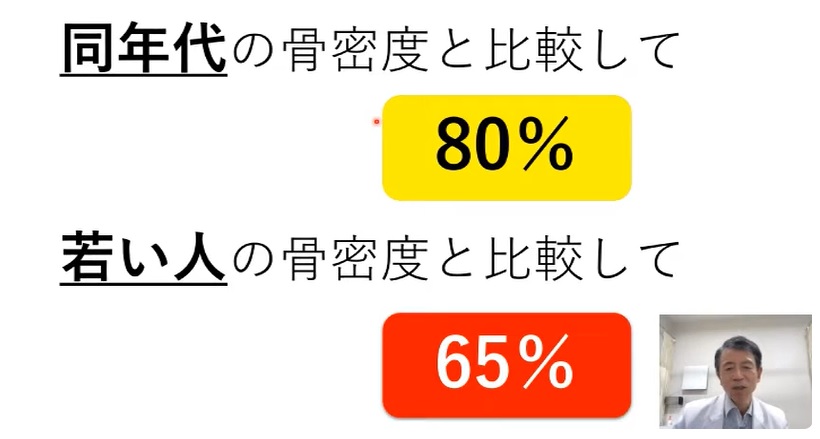 骨粗鬆症の治療と診断について～part２～